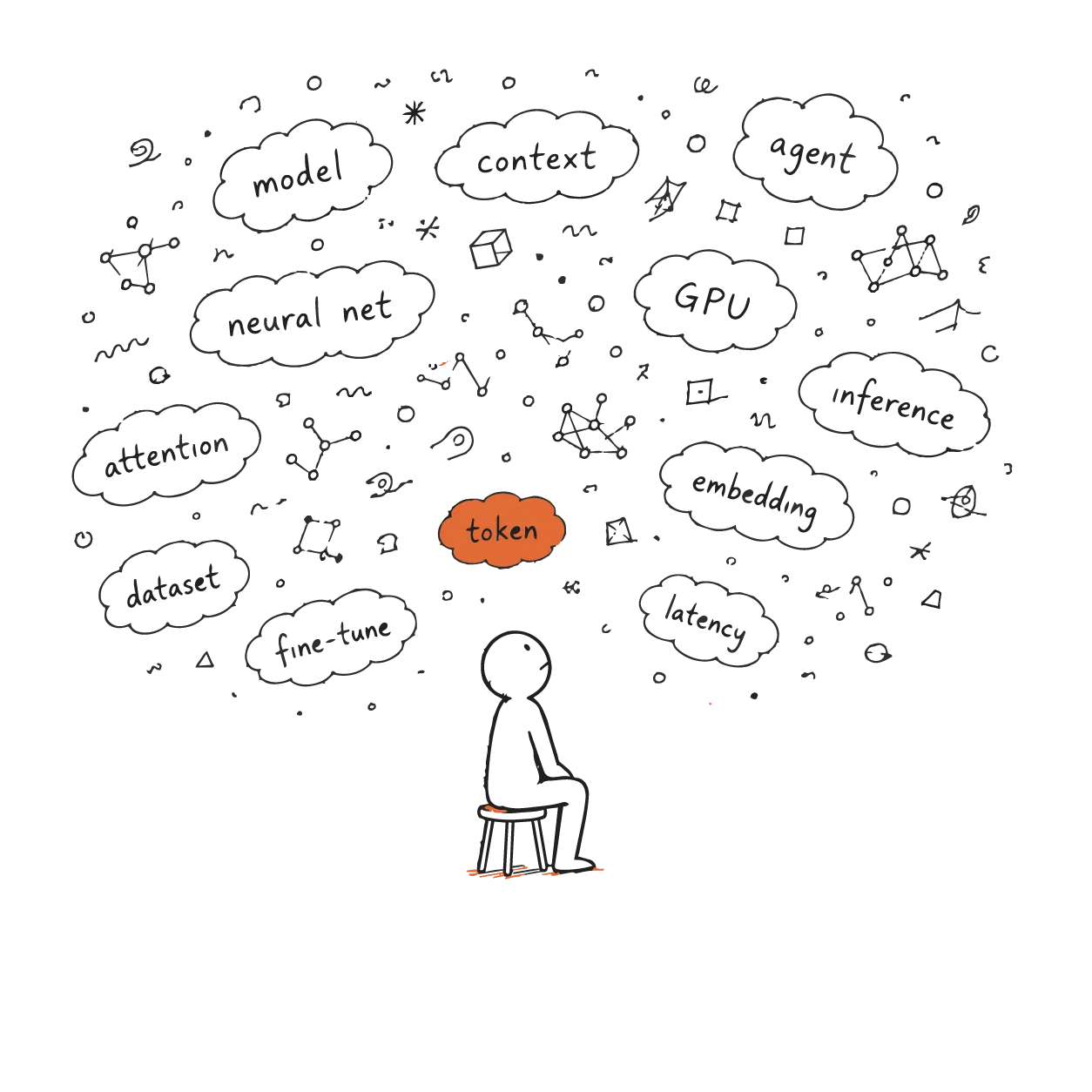 A hand-drawn figure sitting under a cloud of AI buzzwords