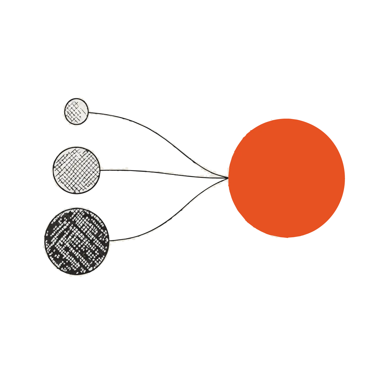 Nodes connecting to a single orange circle — a simple neural network